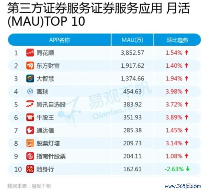 图源：易帆千观公众号截图