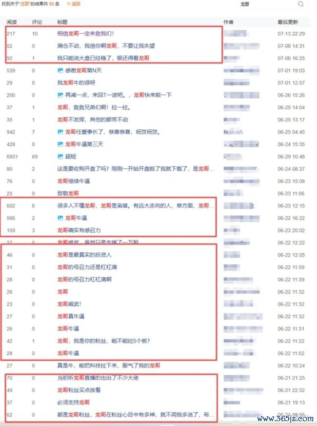 财经大V入主，最大涨幅超800%：银之杰“小东方财富”故事拆解