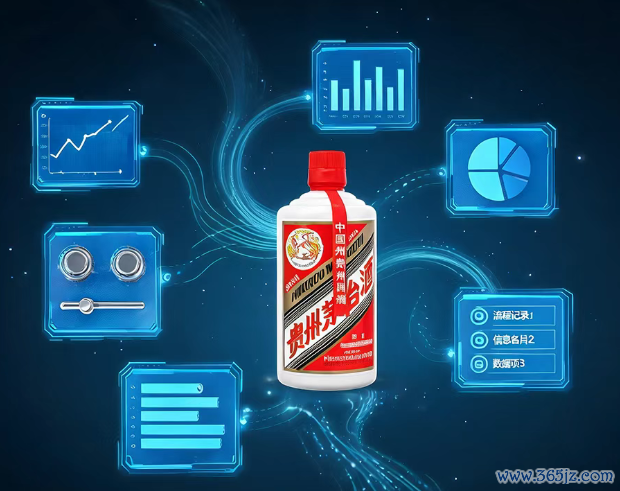 茅台再度调价后，市场反馈如何？