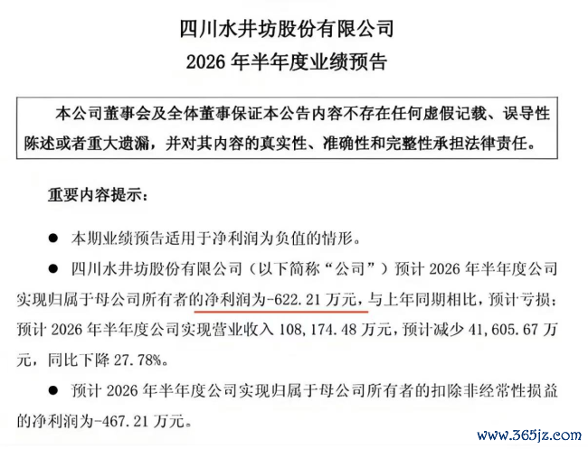 水井坊不止被困在次高端