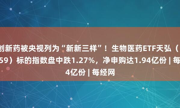 创新药被央视列为“新新三样”！生物医药ETF天弘（159859）标的指数盘中跌1.27%，净申购达1.94亿份 | 每经网
