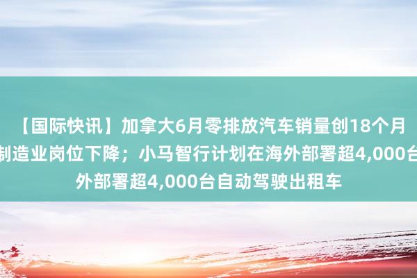 【国际快讯】加拿大6月零排放汽车销量创18个月新高；美国汽车制造业岗位下降；小马智行计划在海外部署超4,000台自动驾驶出租车